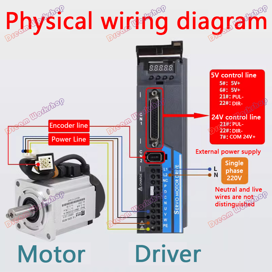 Zestaw serwomotorów CNC 40/60/ – Servo Motor recenzja i cena