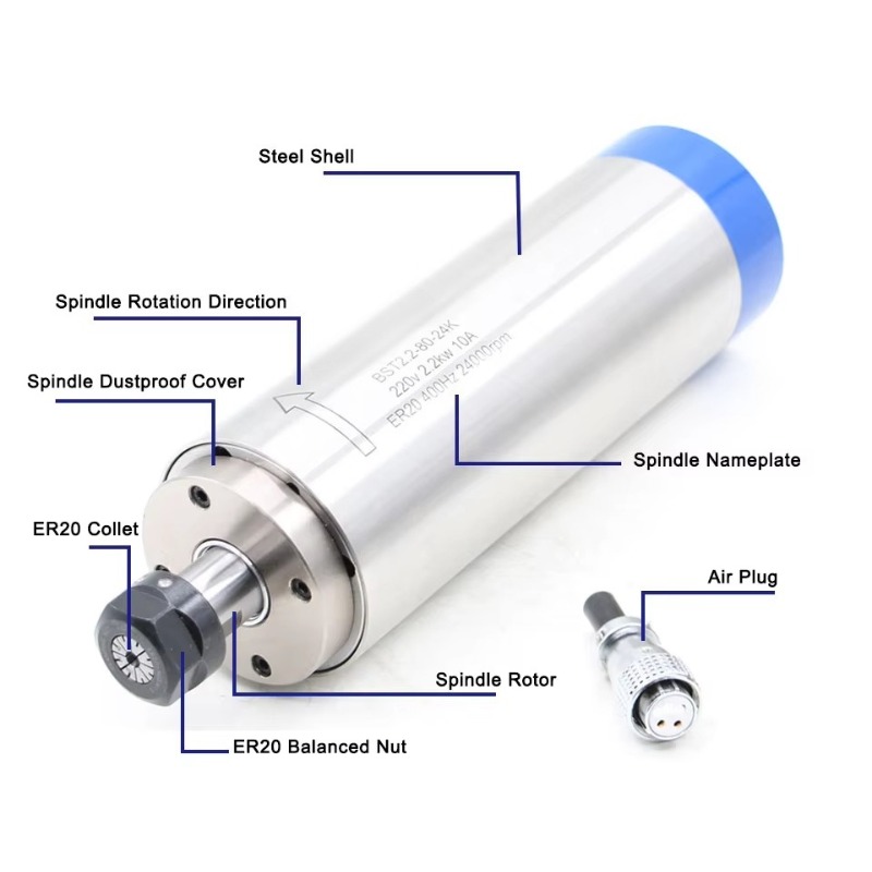 2,2 kW, silnik wrzeciona chłod – Spindle Motor recenzja i cena