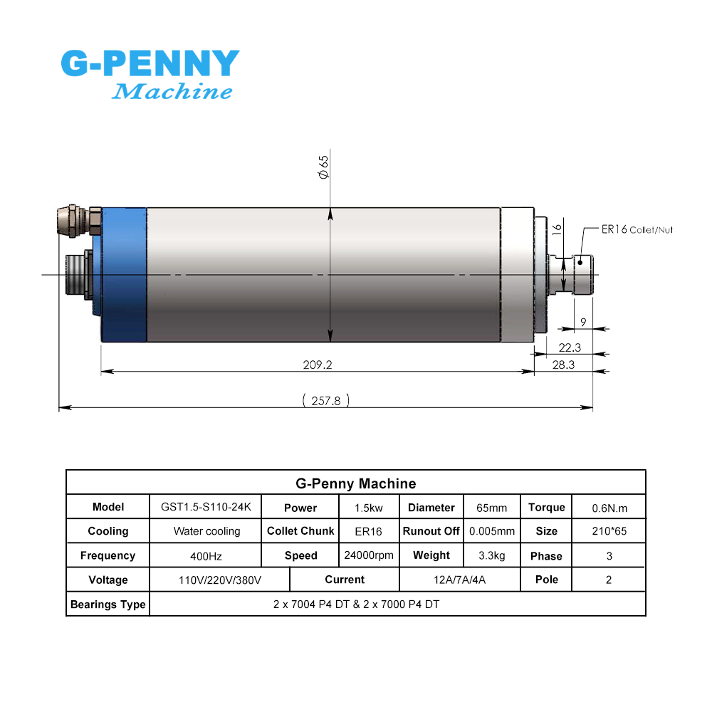 Zestaw wrzeciona CNC G-Penny 1 – Water Cooled Spindle recenzja i cena