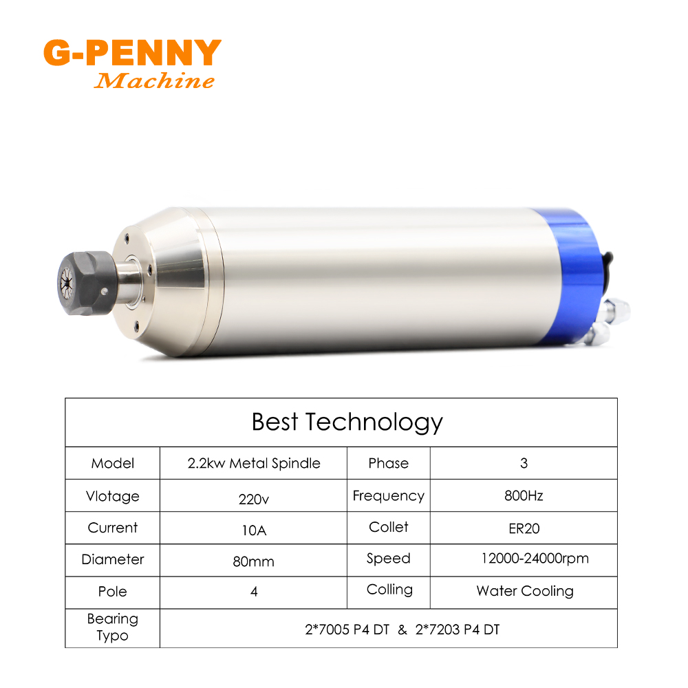 G-PENNY 2.2KW ER20 Metalowa, c – Water Cooled Spindle recenzja i cena