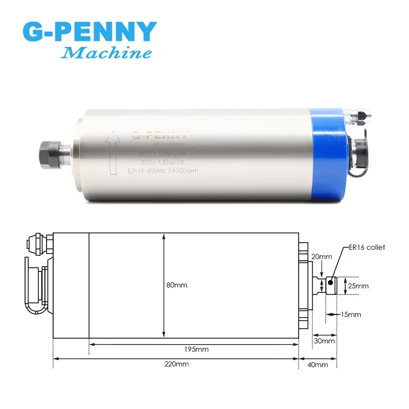 Wrzeciono chłodzone wodą Gpenn – Spindle Motor recenzja i cena