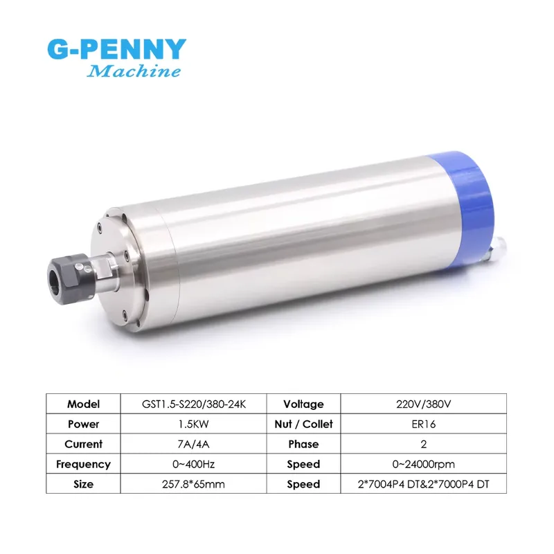 Zestawy silników wrzecionowych – Spindle Motor recenzja i cena