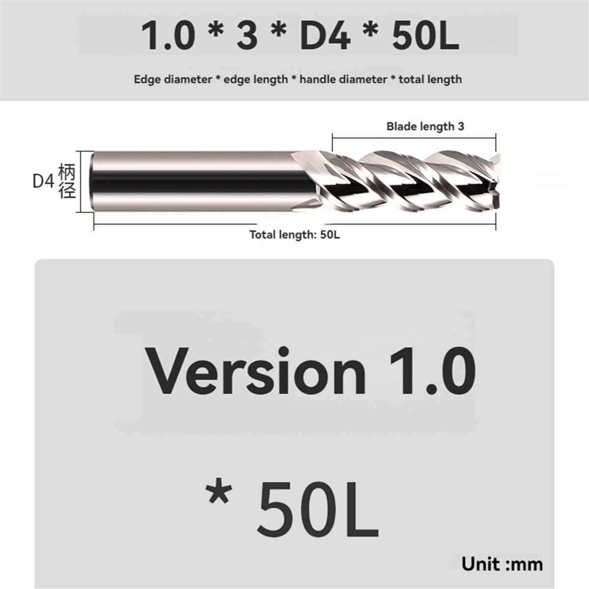 【LISTA WYŻYWCZYSTA】 Frez trzpi – Carbide End Mill recenzja i cena