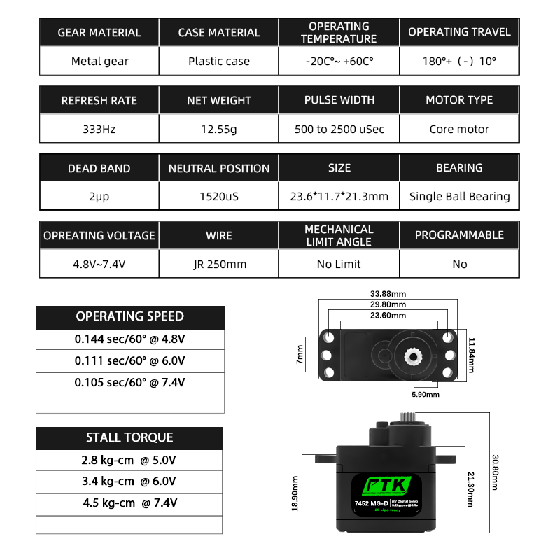 PTK 7452 MG-D 9g Cyfrowe Serwo – Servo 9G recenzja i cena